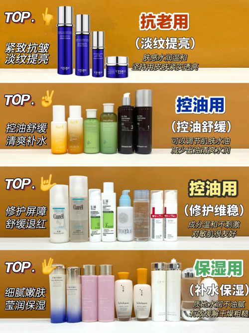 抗皱好？让肌肤焕发新生k8凯发全站哪种护肤品(图3)