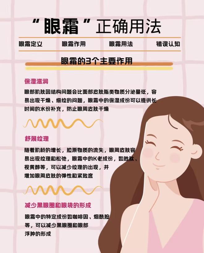 详细解读十大抗皱眼霜秋冬季干皮优选k8凯发全站抗皱眼霜排行榜前十强！(图7)