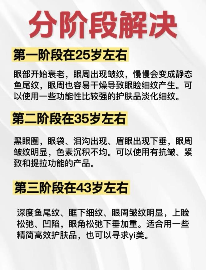 十大抗皱好物推荐精选好物排行榜单凯发k8抗皱眼霜排行榜前十强！(图6)