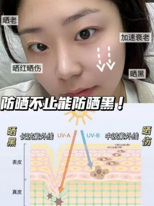 ！性价比碾压外资双 11 囤货正合适！凯发·k8国际国货防晒霜第一名实力认证(图5)
