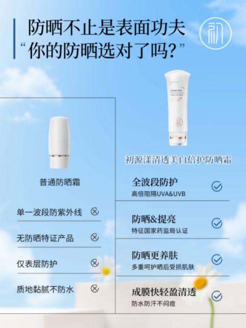 ！性价比碾压外资双 11 囤货正合适！凯发·k8国际国货防晒霜第一名实力认证(图9)